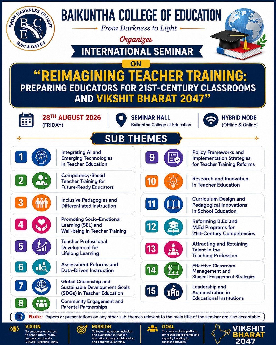 Sub-themes Poster